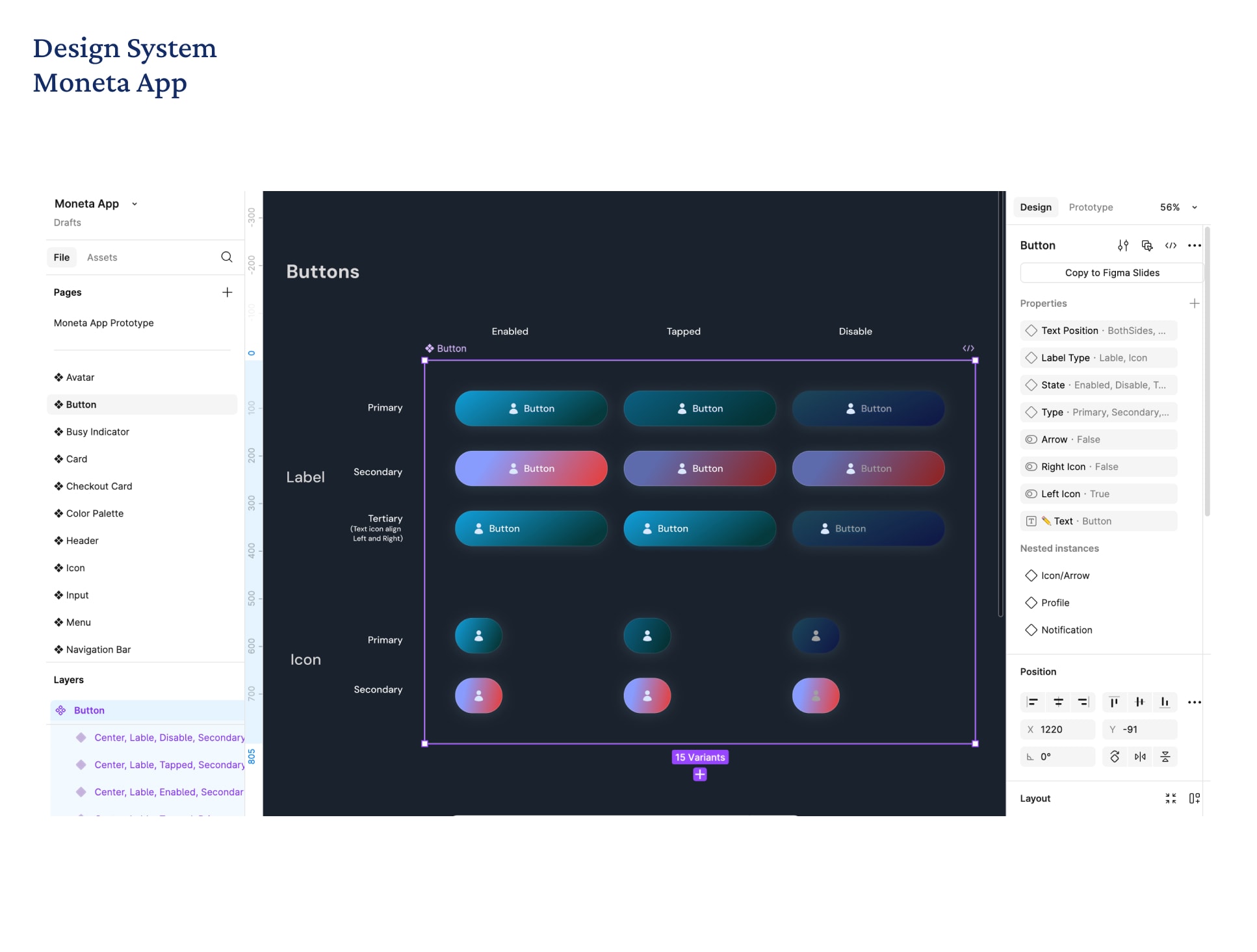 Design System Moneta